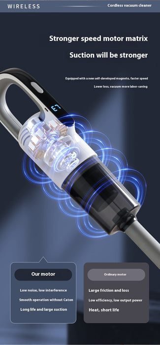 Wet And Dry Handheld Wireless Vacuum Cleaner